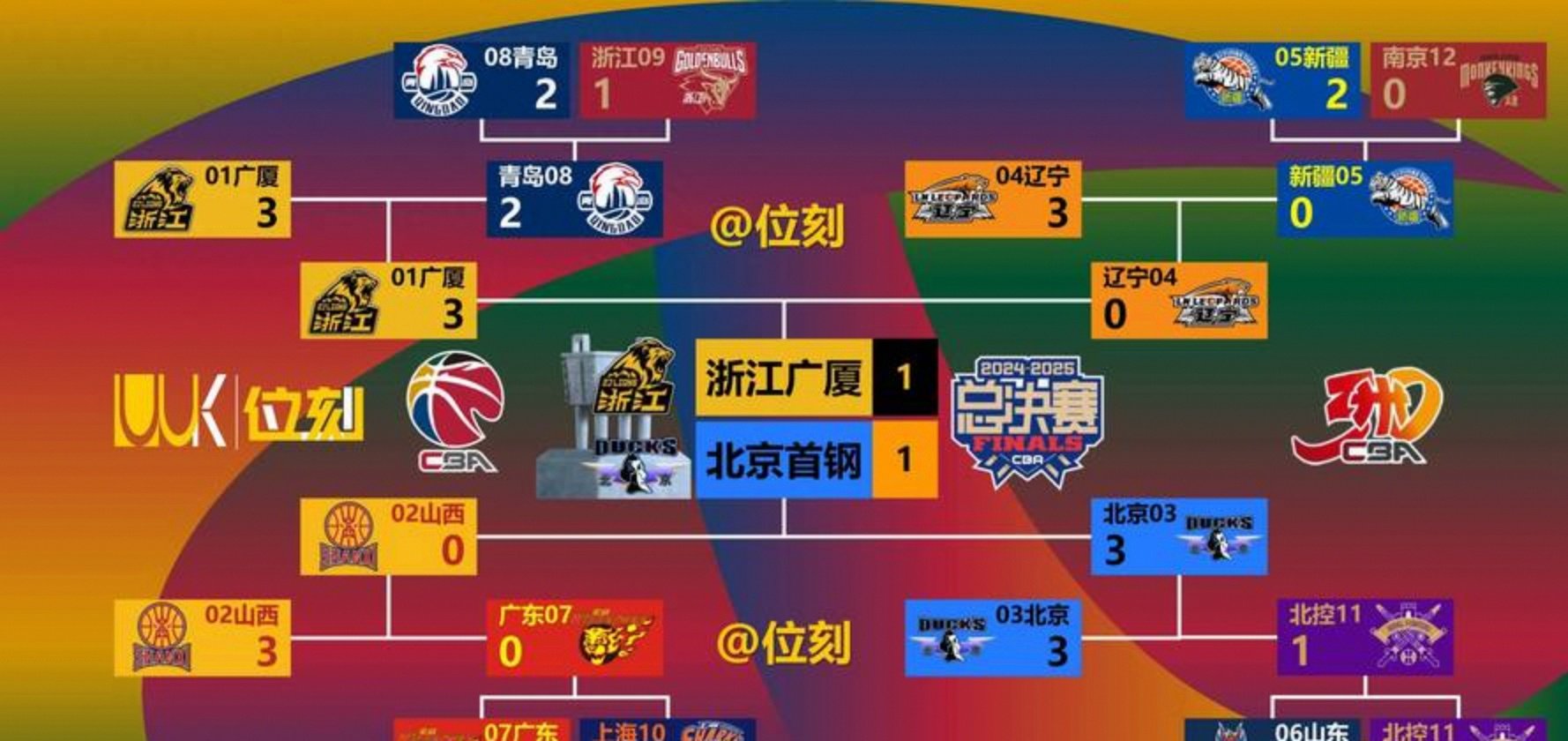 九游体育-赛后CBA常规赛焦点战，皇家马德里战术微调，底气十足，资深球员宣示担当的简单介绍